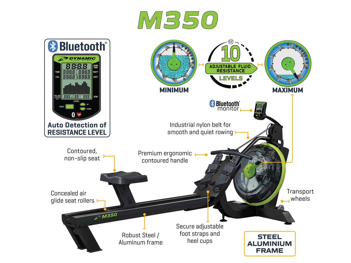 Dynamic Fluid M350 rowing machine, side view