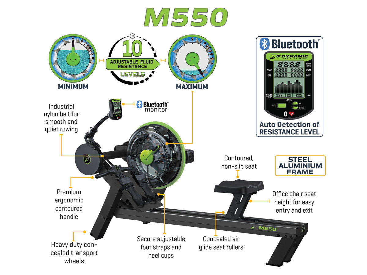 Dynamic Fluid M550 rowing machine, side view