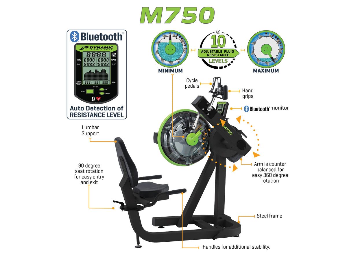 Dynamic Fluid M750 Cycle XT ergometer, side view