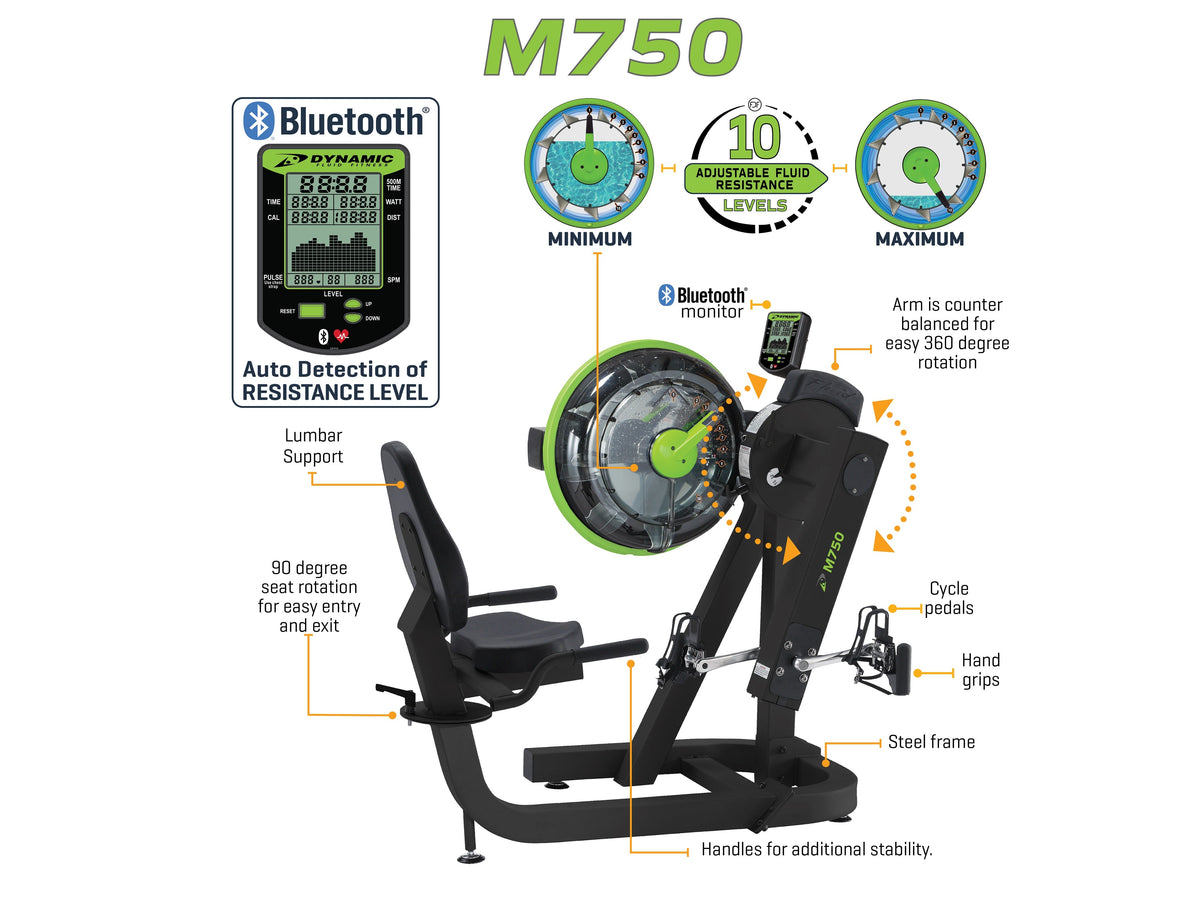Dynamic Fluid M750 Cycle XT ergometer, seat view