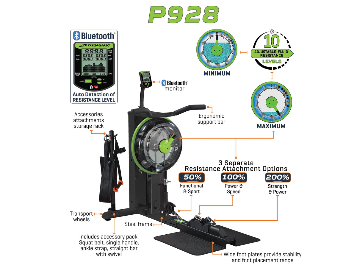 Dynamic Fluid P928 functional trainer, side view