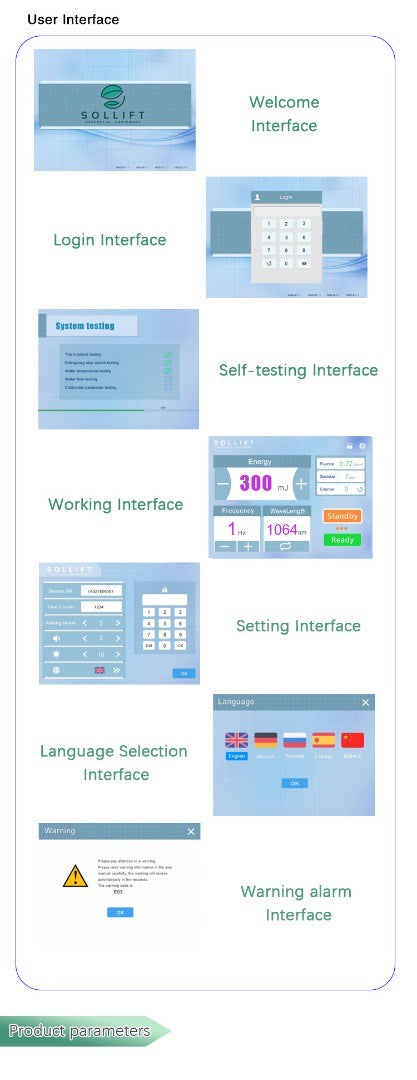 Cobra Ink Tattoo Removal System