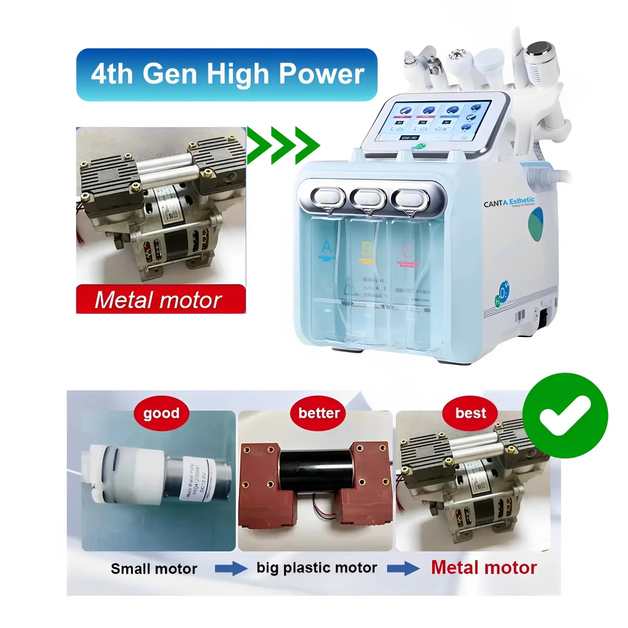 4th Gen Hydro Dermabrasion Facial Machine 6 in 1