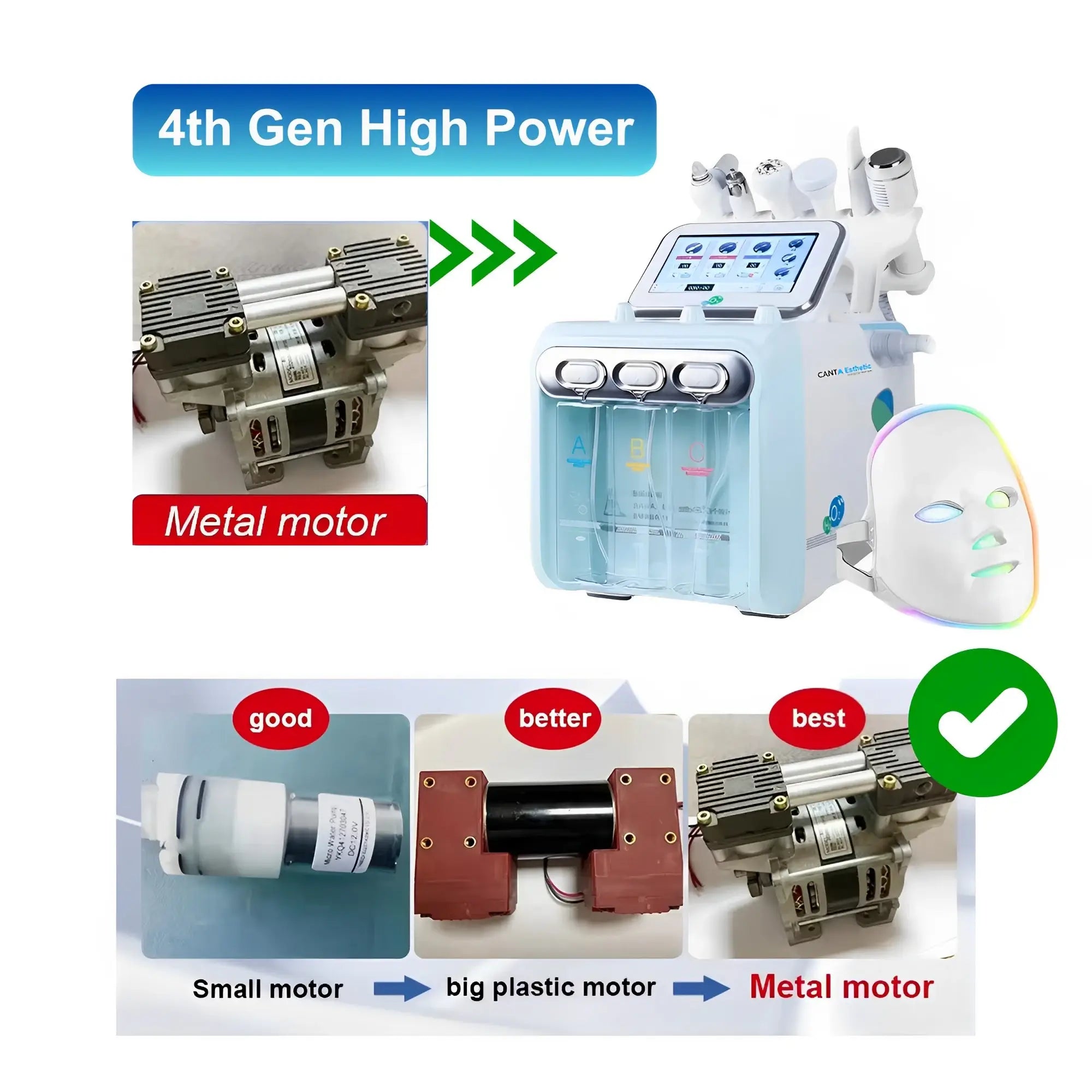 4th Gen Hydro Dermabrasion Facial Machine 7 In 1