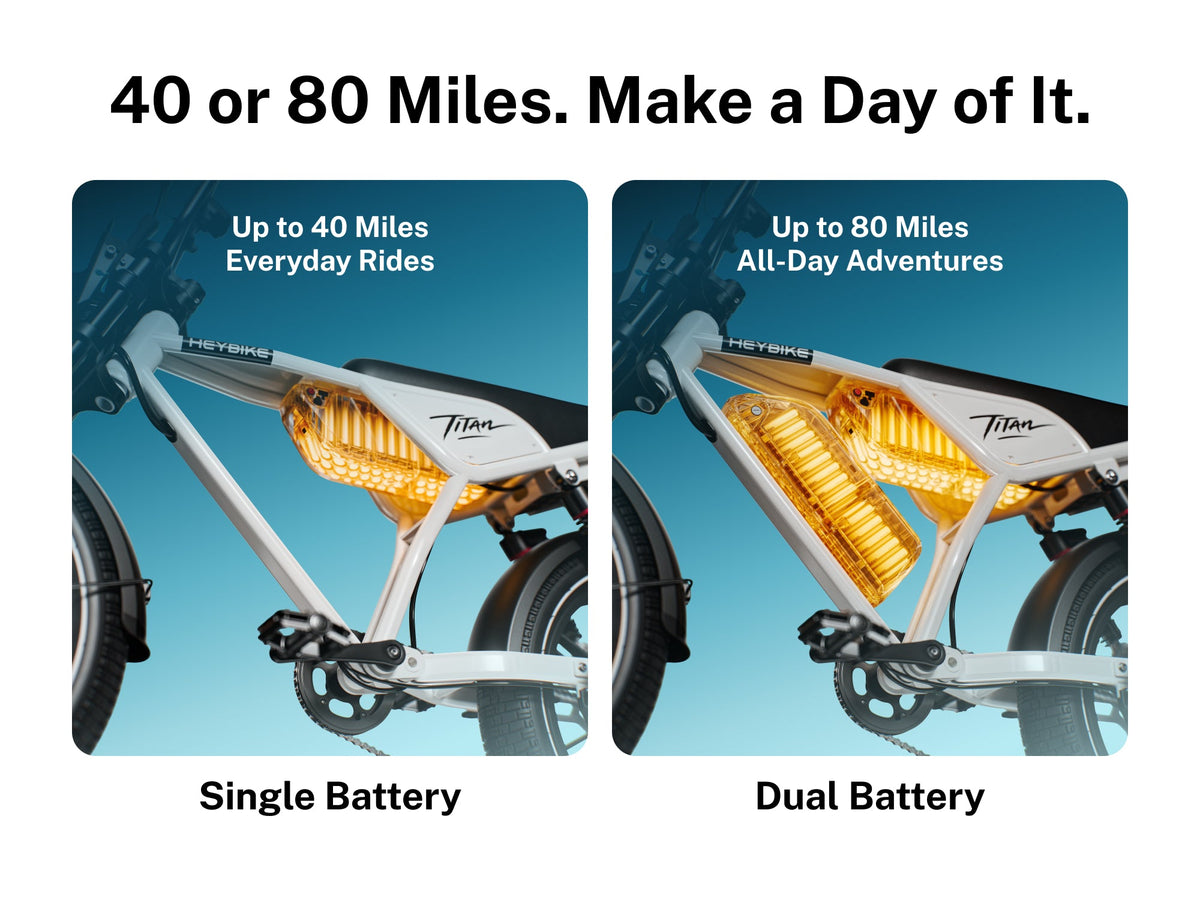 Heybike Titan 750W Moped-Style Electric Bike