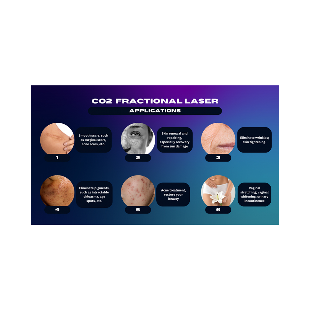 CO2 Fractional Skin Care Laser Machine, FDA Registered