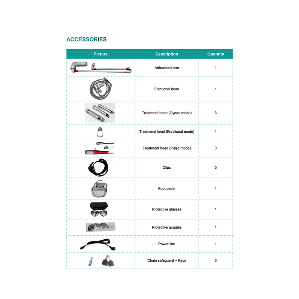 CO2 Fractional Skin Care Laser Machine, FDA Registered