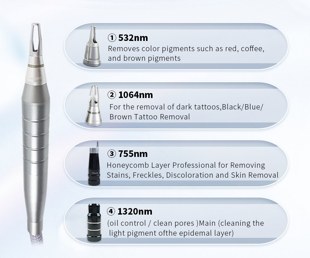 Shape Tactics 2-in-1 Picosecond Tattoo & 808nm Diode Laser System