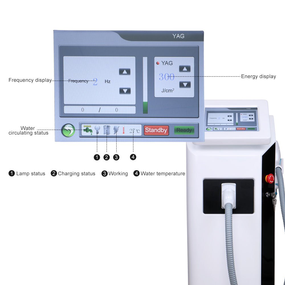Shape Tactics Q-Switched Nd YAG Laser System with Red Target Light