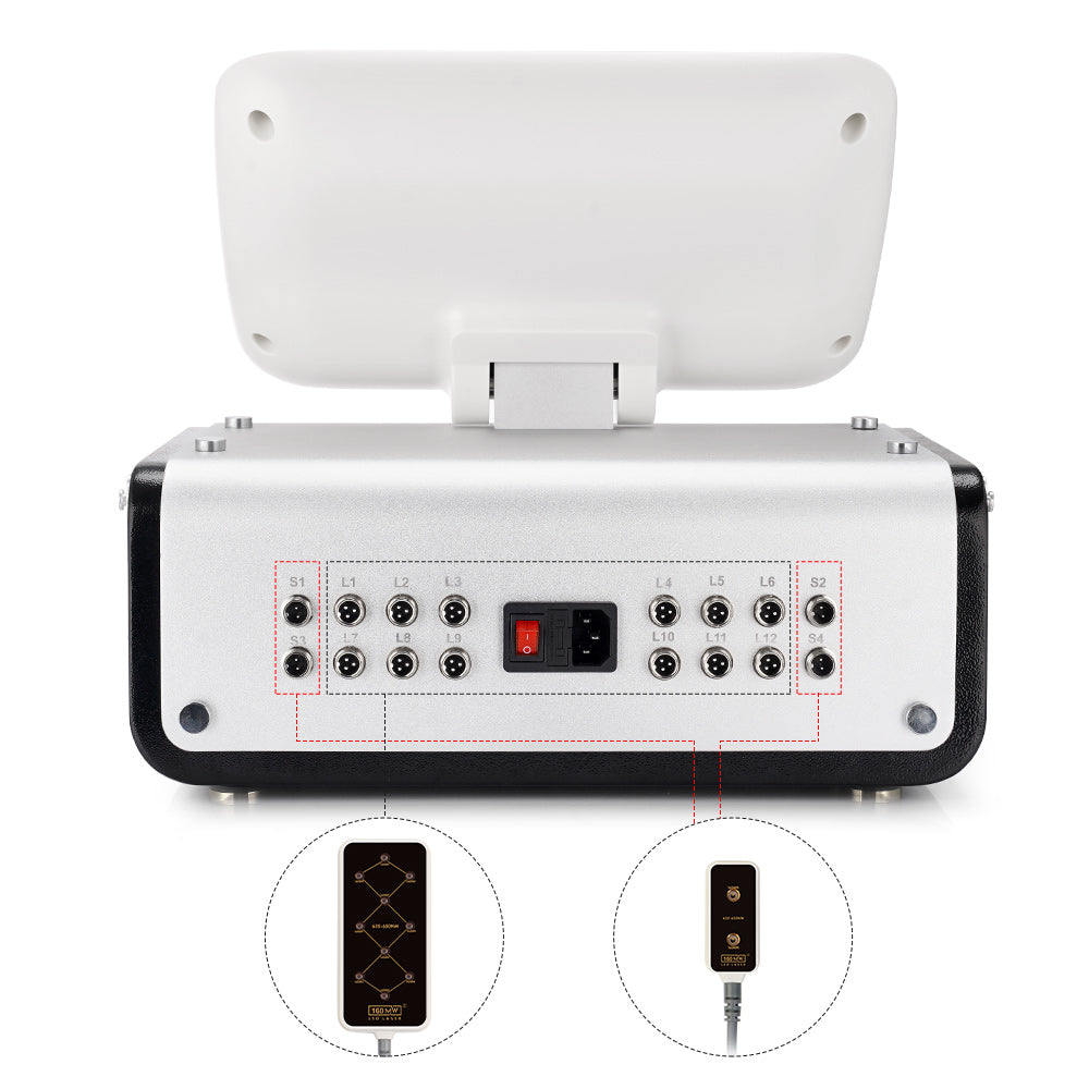 Snella Lipo Body Contouring Slimming & Fat Reduction